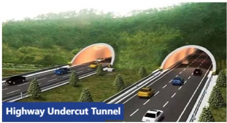 T&uacute;nel rebaixado da rodovia