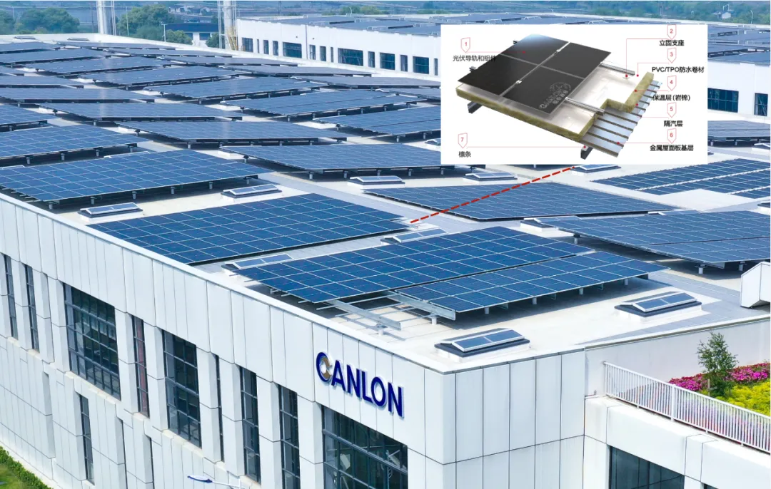 Quais são as vantagens da membrana HDPE?