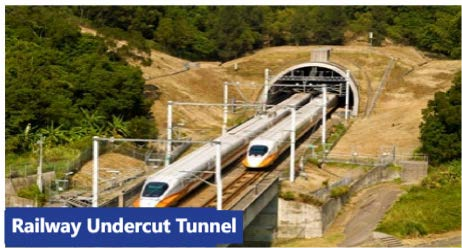 T&uacute;nel ferrovi&aacute;rio rebaixado